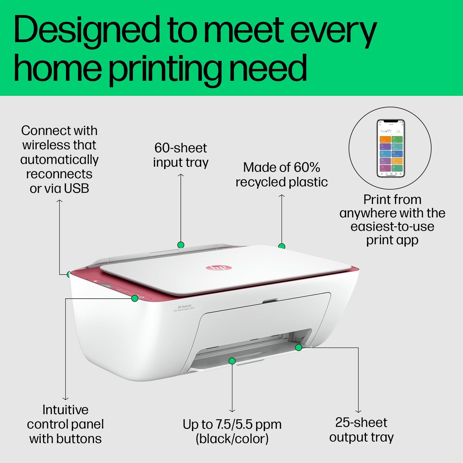 HP Ultra Ink Advantage 4929 WiFi Aill-in-One Colour Printer | Additional 2 Sets of Ink | 1 Year Warranty - Image 6