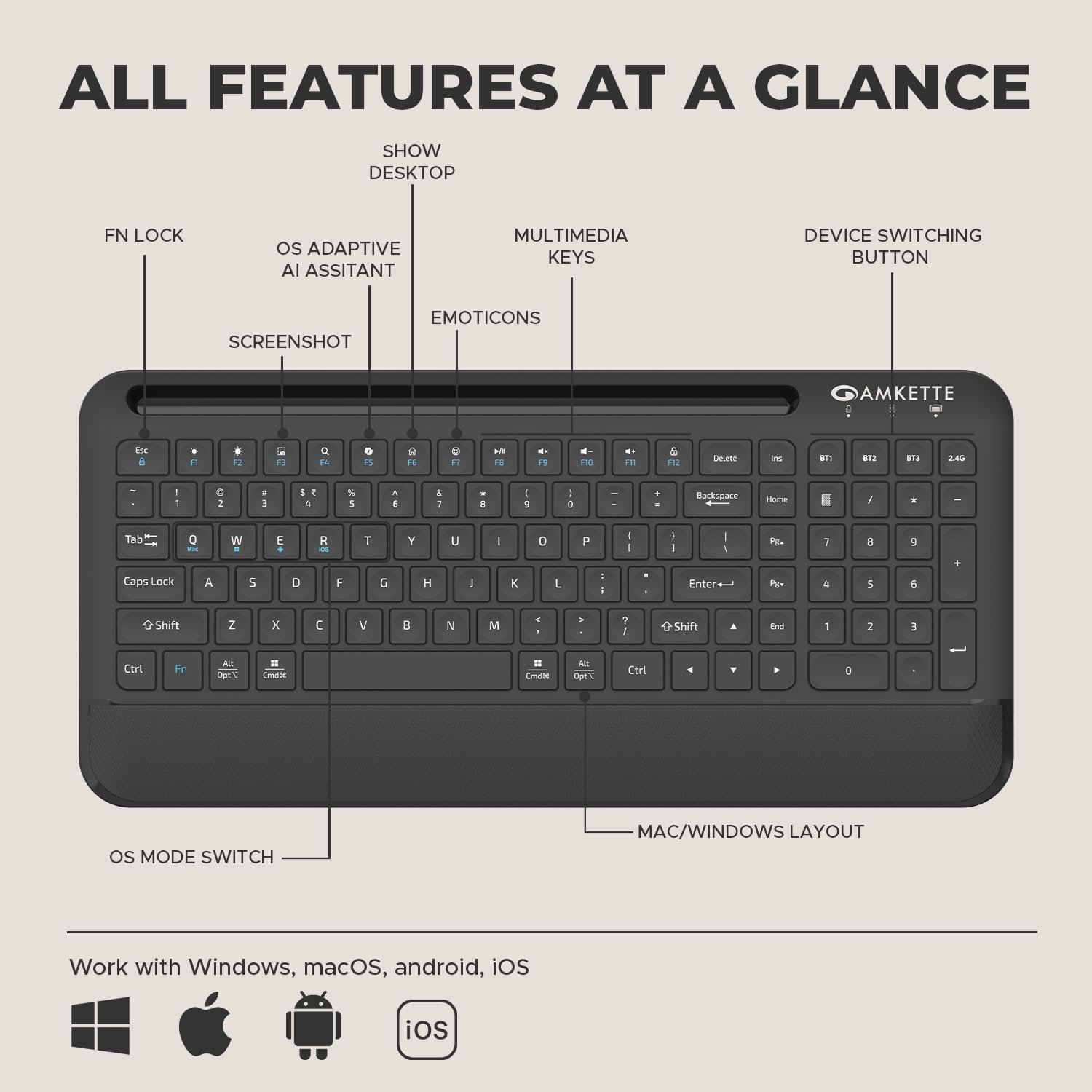 Amkette Optimus Pro Max Multi Device (4in1) Rechargeable Wireless Keyboard/Bluetooth Keyboard with Scissor Keys | One Click Device Switching and AI Access for MacOS, Windows, Android & iOS (Black)