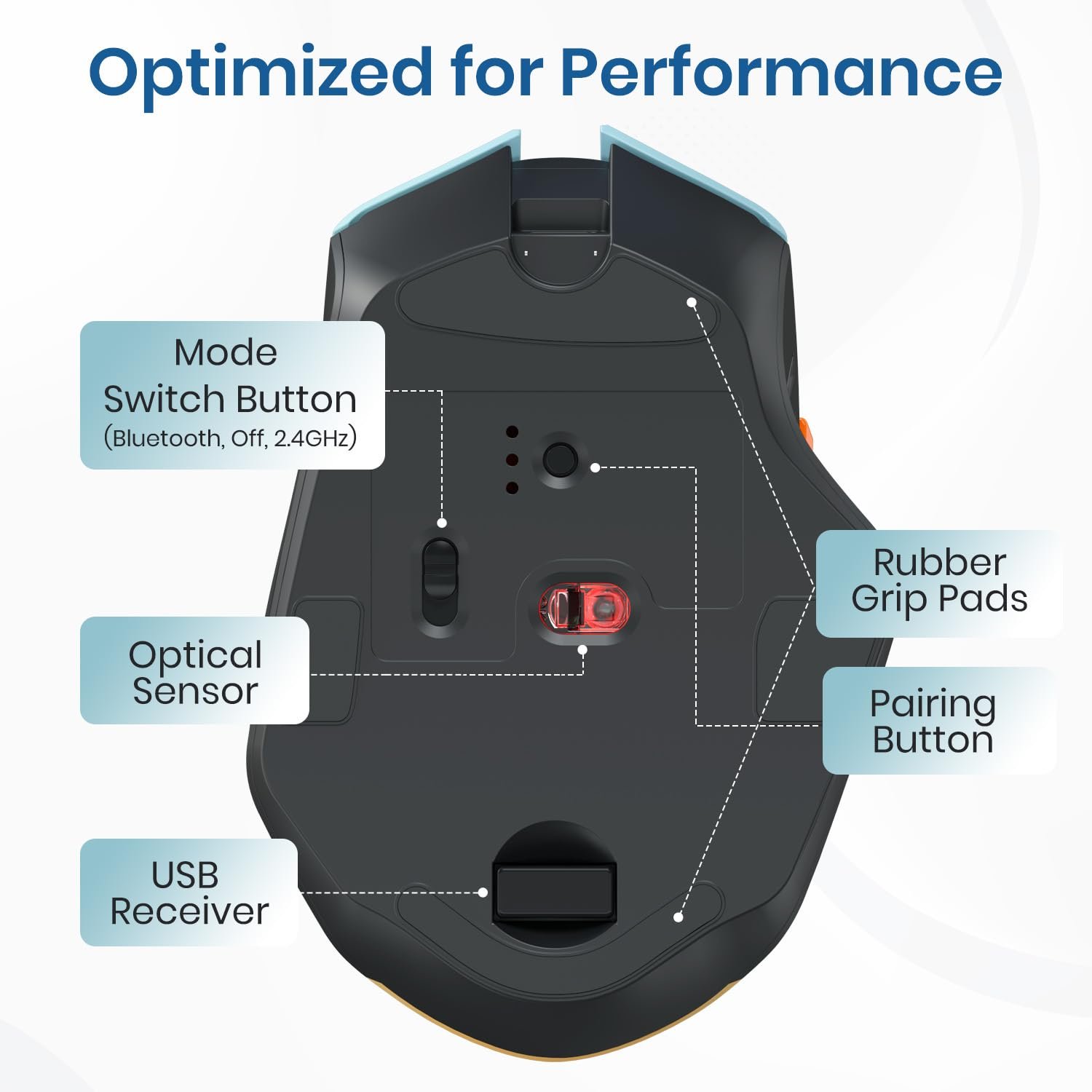 Portronics Key12 Combo Rechargeable Wireless Keyboard and Mouse Set, Bluetooth & 2.4GHz Wireless,Type-C Fast Charging,Gradient Keys, Noiseless Typing, High Precision Mouse, for PC & Laptop(Black) - Image 6