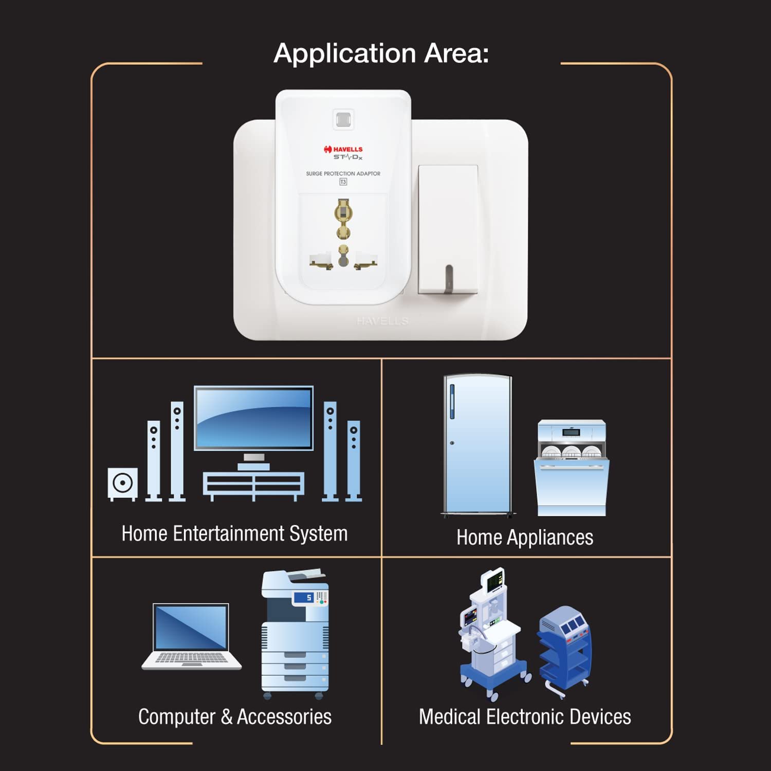 Havells Type 3 Surge Protection Adaptor