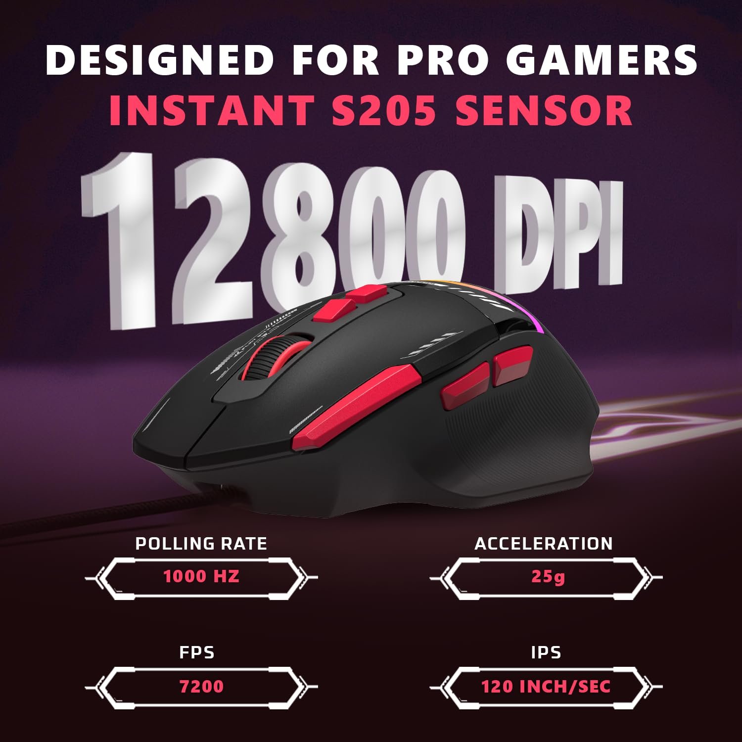 EvoFox Blaze 2 Wireless Gaming Mouse Tri-Mode Rechargeable, 12,800 DPI, 1000Hz Polling Rate, Ergonomic Design, RGB Lighting, 8 Programmable Buttons, Software Support - Image 4