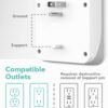 KMC 3-Outlet Wall Mount Surge Protector 1200 Joules with 4.8 AMP USB Charging Ports, 4 USB Charging Ports and 1 Phone Holders for Home, School, Office, ETL Certified