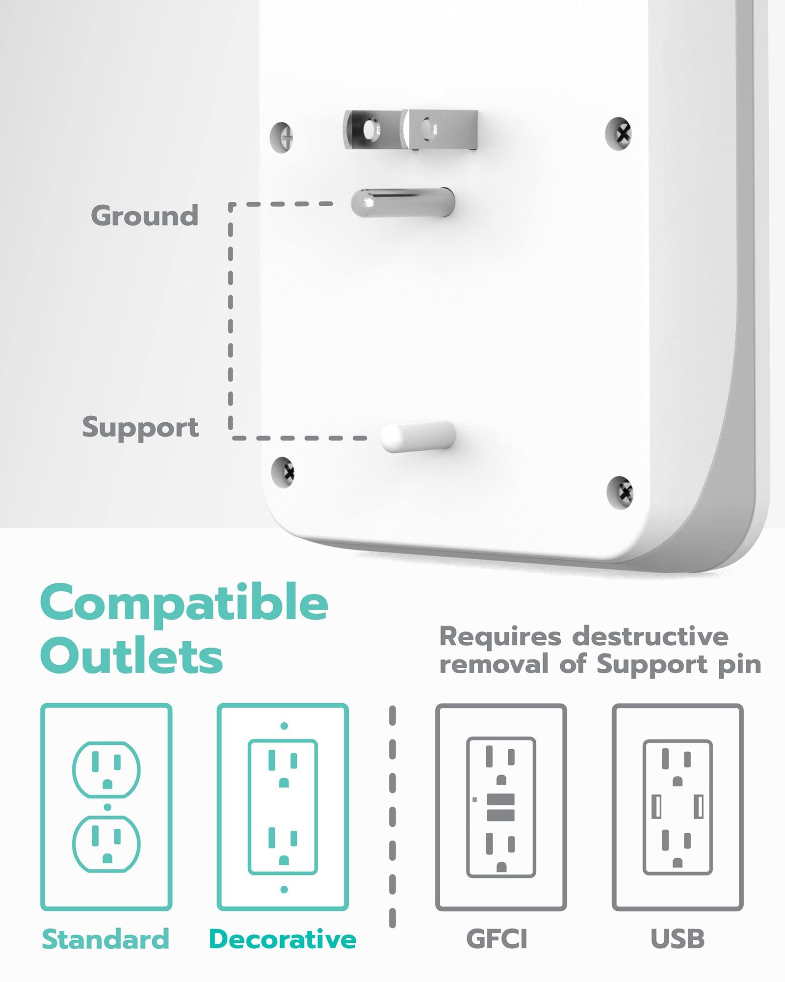 KMC 3-Outlet Wall Mount Surge Protector 1200 Joules with 4.8 AMP USB Charging Ports, 4 USB Charging Ports and 1 Phone Holders for Home, School, Office, ETL Certified