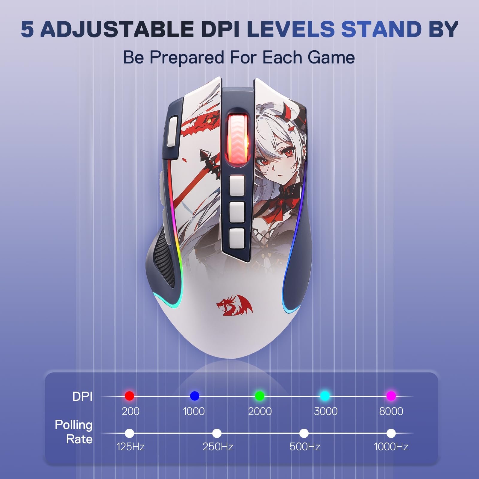 Redragon M612AK PRO RGB Gaming Mouse, 8000 DPI Wired/Wireless Optical Mouse with 9 Programmable Buttons & 7 Backlit Modes, BT & 2.4G Wireless, Software Supports DIY Keybinds Rapid Fire Button - Image 6