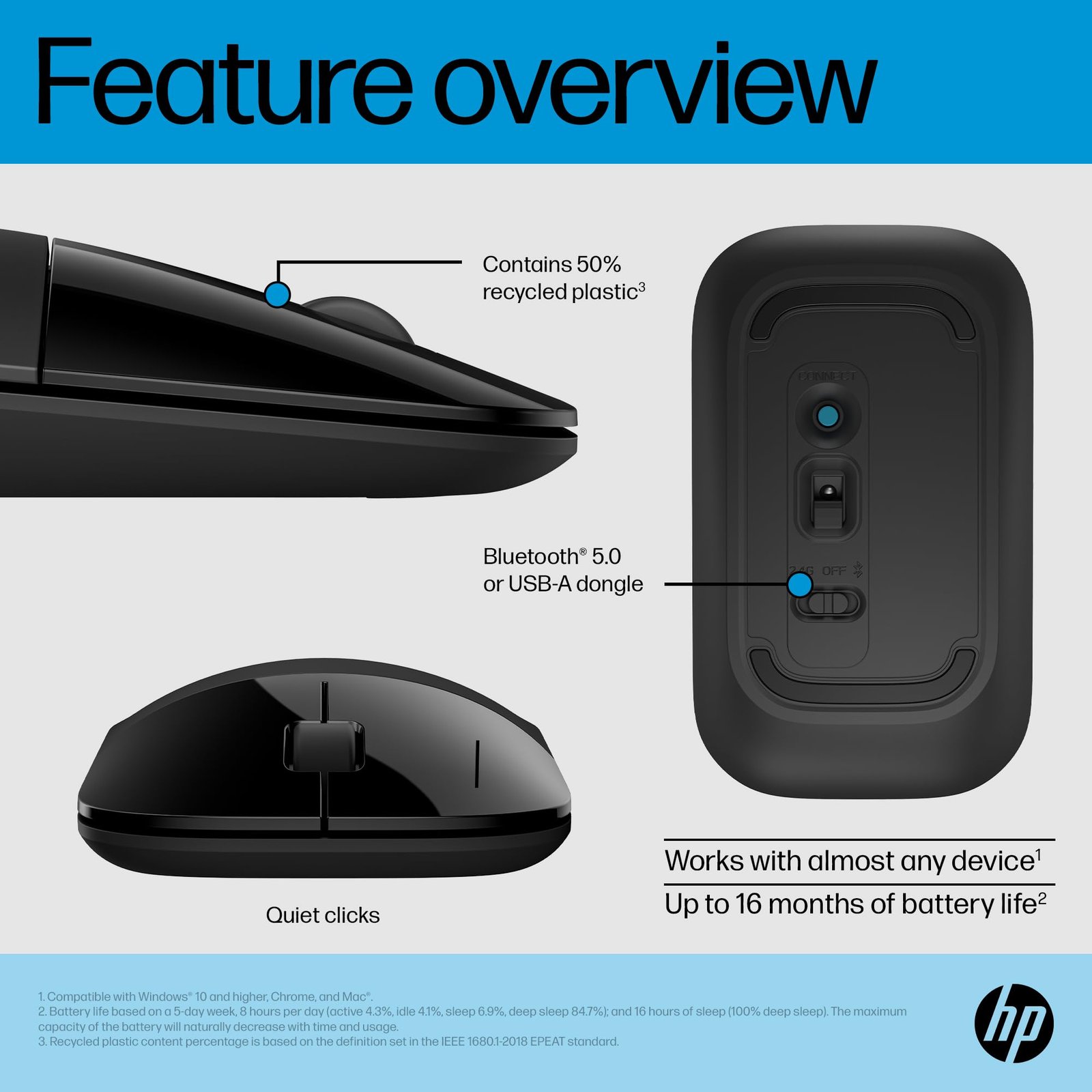 HP Z3700 Dual Black Mouse, Bluetooth 5.0, USB-A dongle, 2.4 GHz Wireless Connection, Multi-Surface Tracking, Silent clicks, Up to 1600 dpi, 16-Month Battery Life, 3-Year Warranty, 50g, Black, 758A8AA - Image 4