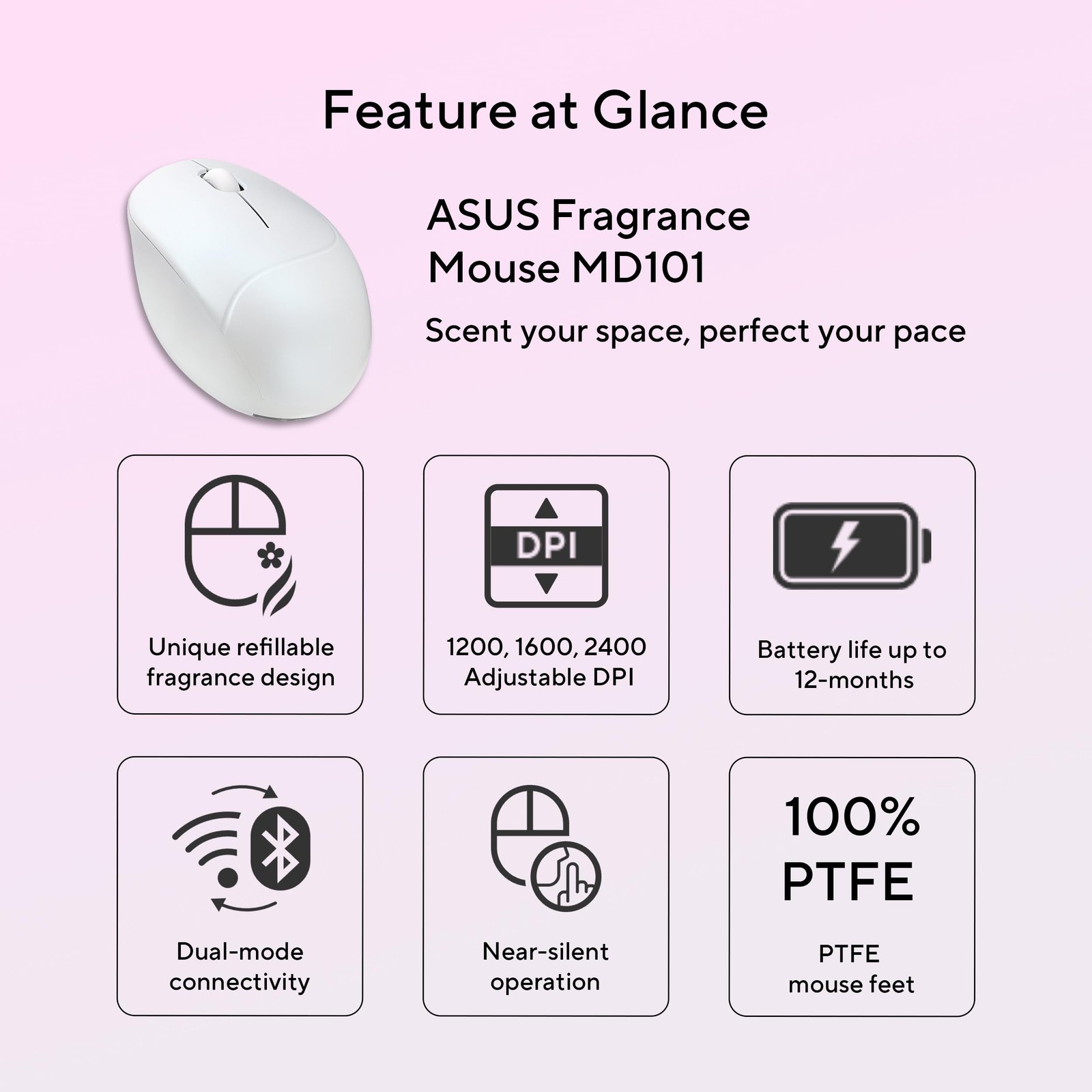 ASUS MD101 Fragrance Mouse, Dual-Mode connectivity, Adjustable DPI Upto 2400, PTFE Mouse feet, Refillable Fragrance Design, Silent Clicks, Upto 12-Months Battery*, Iridescent White, Lightweight 67.6g - Image 9