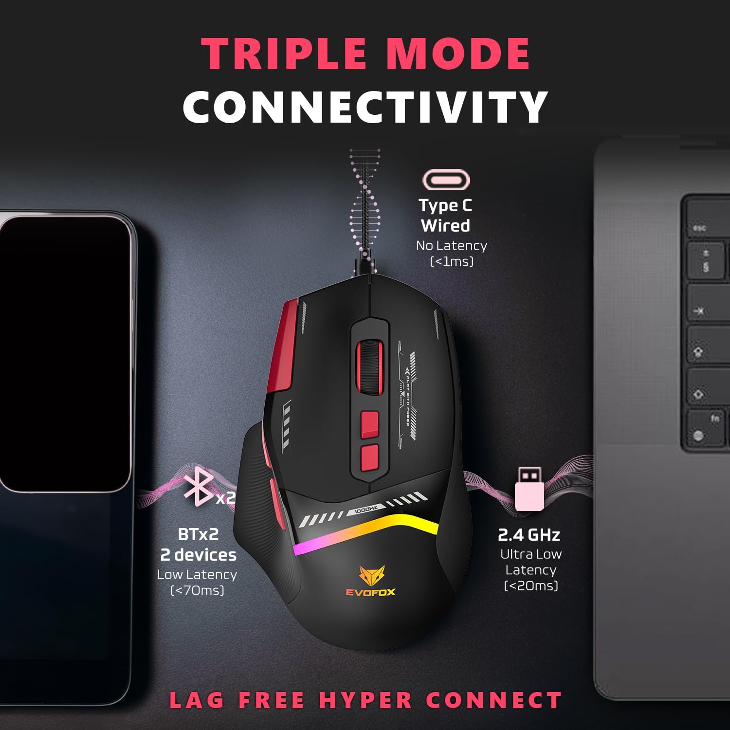 EvoFox Blaze 2 Wireless Gaming Mouse Tri-Mode Rechargeable, 12,800 DPI, 1000Hz Polling Rate, Ergonomic Design, RGB Lighting, 8 Programmable Buttons, Software Support - Image 3