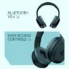 Boat Rockerz 421, 60H Battery, Low Latency(40Ms), 40Mm Drivers, ENx Tech, Stream Ad Free Music via App Support, Bluetooth Headphones, Wireless Over Ear Headphone with Mic (Bold Blue)