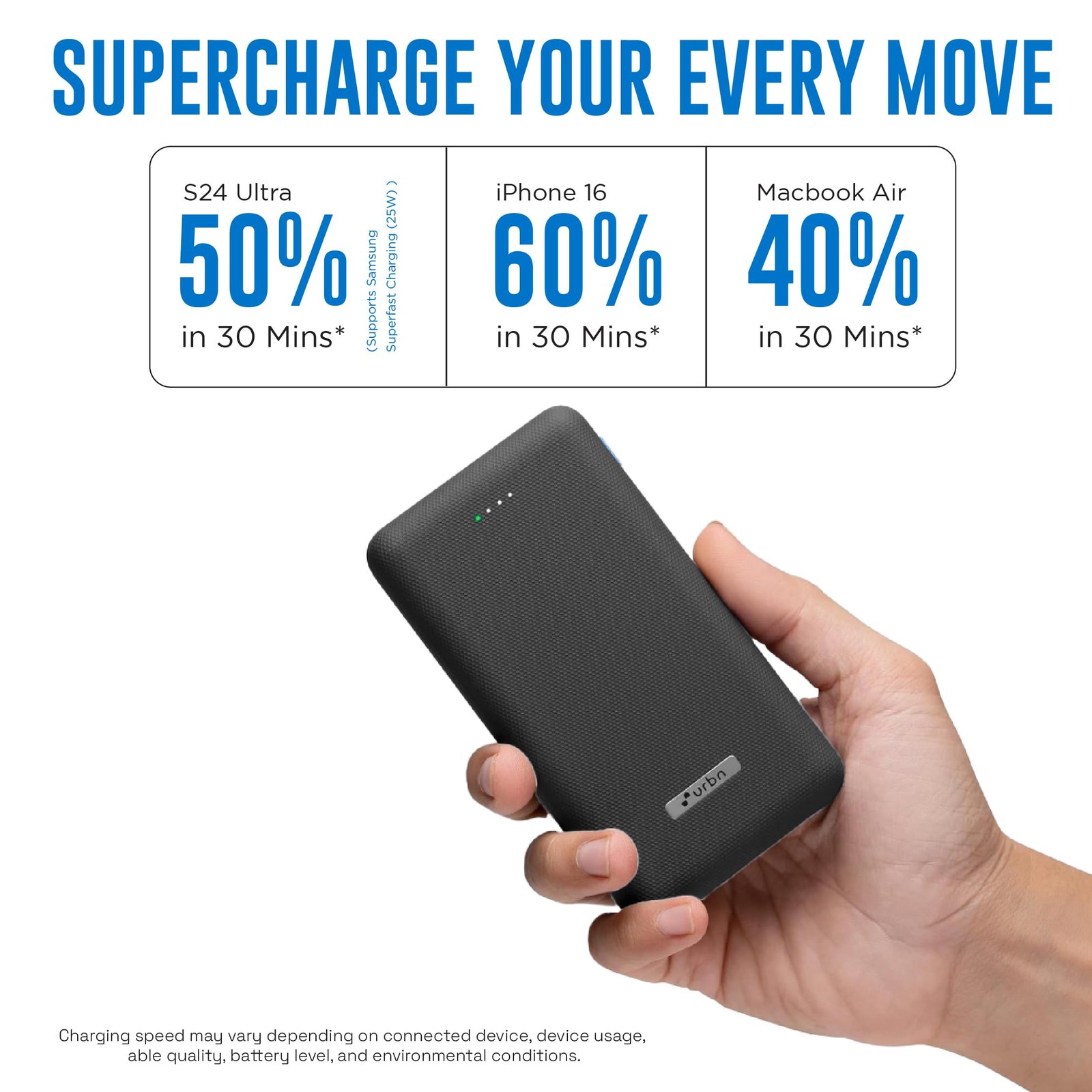 URBN 20000mAh 35W Turbo Fast Charging Power Bank | Dual Output | PD + QC Compatible | Two-Way Fast Charge | Pass-Through Charging | for MacBook Air, iPhone, Samsung, Android & More (Black) - Image 6